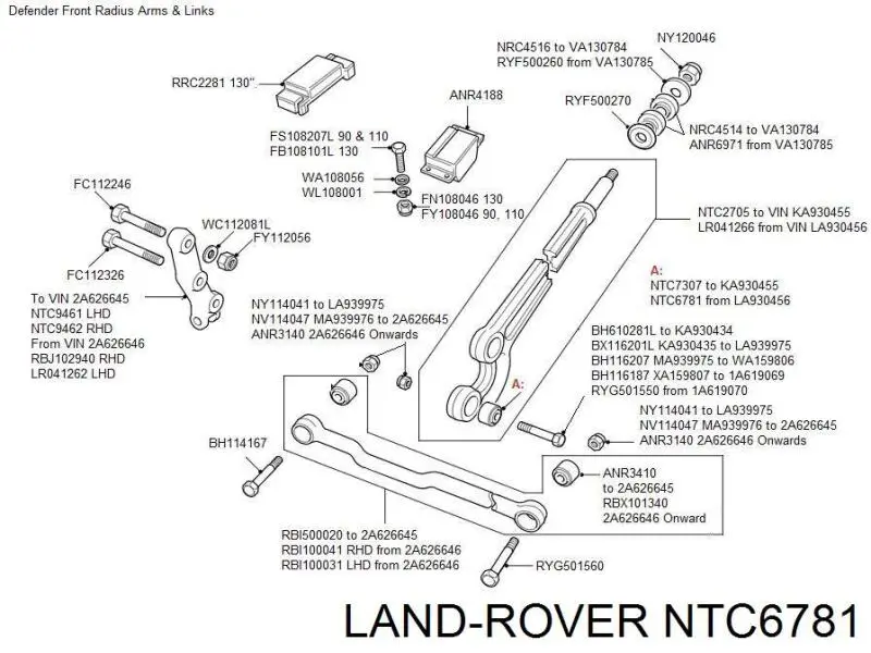 Compre NTC6781 Land Rover Bloco silencioso da barra de acoplamento de braço oscilante inferior dianteiro