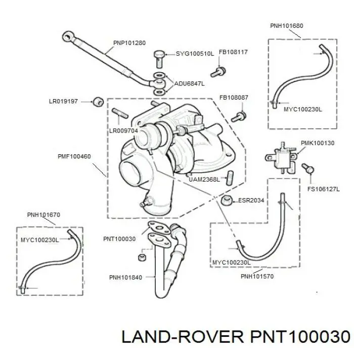 Vedante de mangueira de derivação de óleo de turbina Land Rover PNT100030 preço, a partir de 3,96 USD