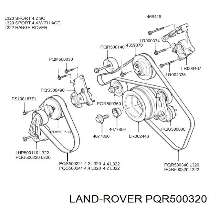 Correia dos conjuntos de transmissão Land Rover PQR500320 preço, a partir de 42,26 USD