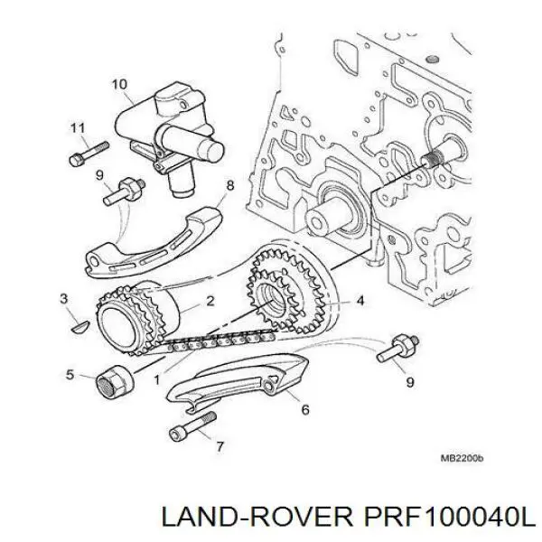 Sapato de reguladora de tensão da cadeia do mecanismo de distribuição de gás Land Rover PRF100040L preço, a partir de 14,91 USD