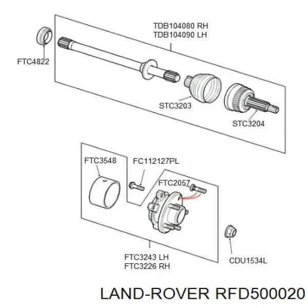 Porca de cubo dianteiro Land Rover RFD500020 preço, a partir de 7,43 USD