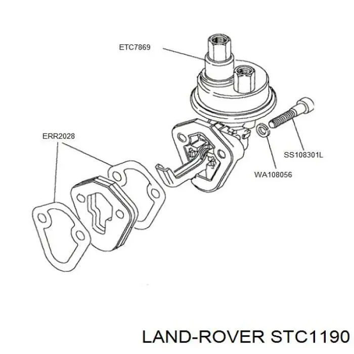 Bomba de combustível mecânica Land Rover STC1190 preço, a partir de 52,26 USD