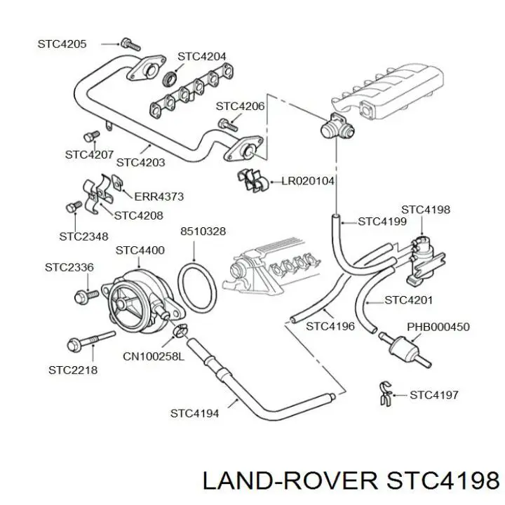 Compre STC4198 Land Rover Convertidor de pressão (solenoide) de supercompressão