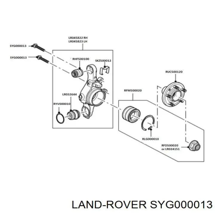  Land Rover SYG000013 preço, a partir de 2,64 USD