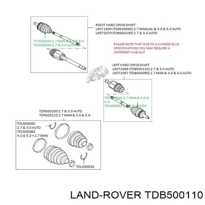 TDB500110 Land Rover Semieixo (acionador) dianteiro esquerdo