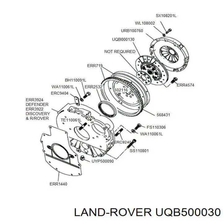 Compre FTC4034 Land Rover Disco de embraiagem