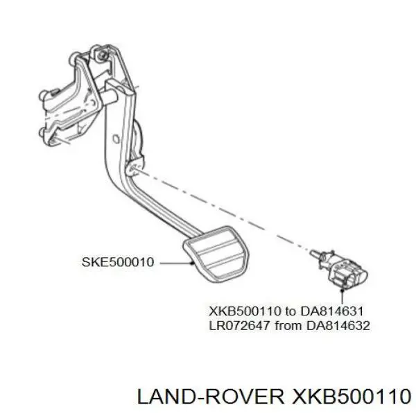 Sensor de ativação do sinal de parada Land Rover XKB500110 preço, a partir de 12,68 USD
