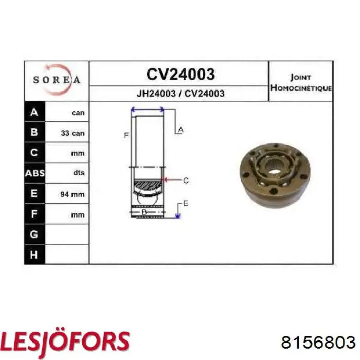 Compre 8156803 Lesjofors Amortecedor de tampa de porta-malas (de 3ª/5ª porta traseira)