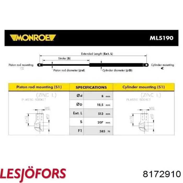 Compre 8172910 Lesjofors Amortecedor de tampa de porta-malas (de 3ª/5ª porta traseira)