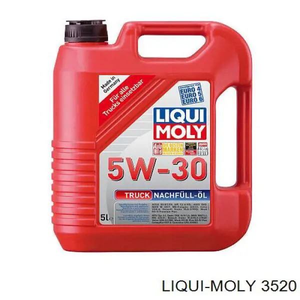 Compre 3520 Liqui Moly Lubrificante para os rolamentos e juntas homocinéticas