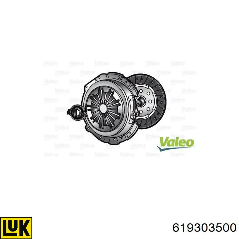 Kit de embraiagem (3 peças) 619303500 LUK