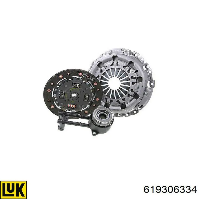 Kit de embraiagem (3 peças) LUK 619306334 preço, a partir de 162,24 USD
