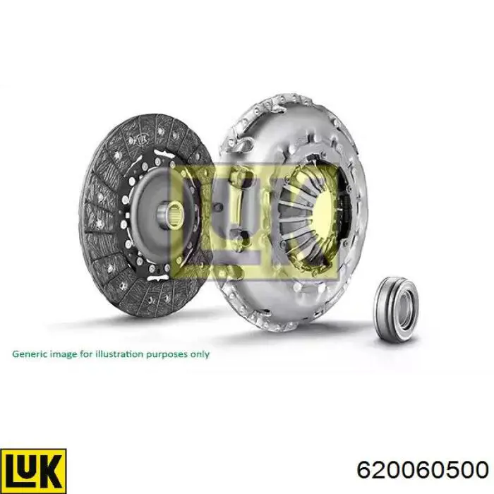 620060500 LUK Kit de embraiagem (3 peças)
