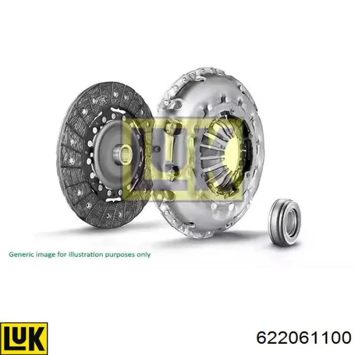 622061100 LUK Kit de embraiagem (3 peças)