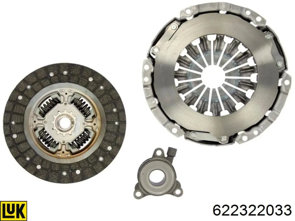 Kit de embraiagem (3 peças) LUK 622322033 preço, a partir de 322,19 USD