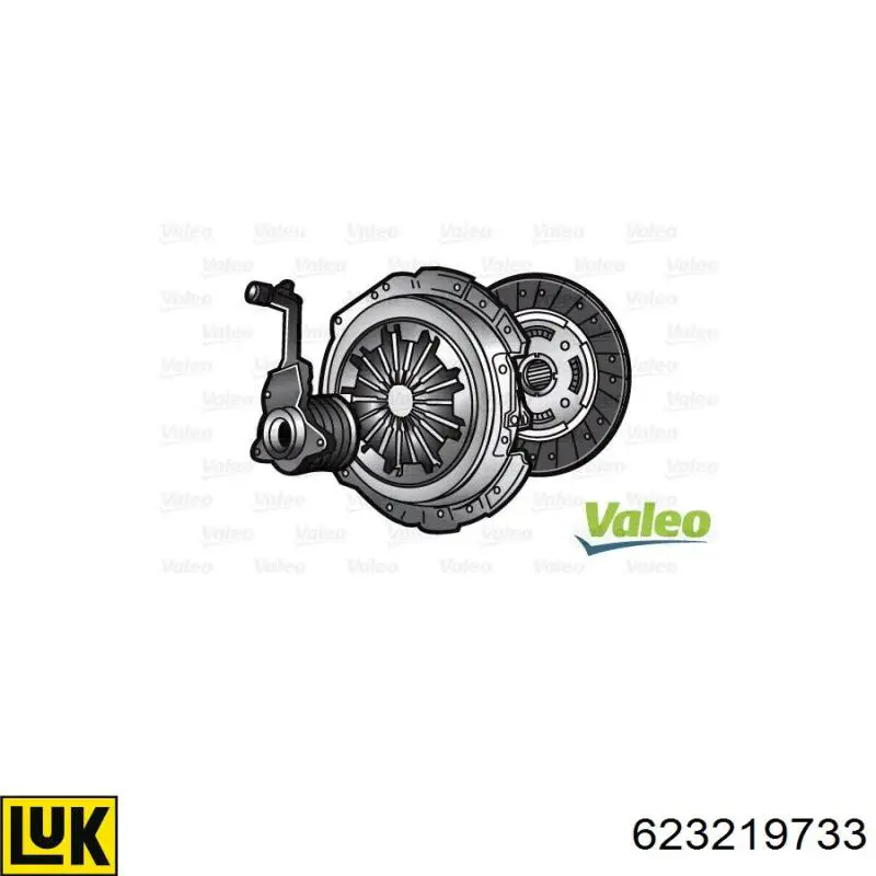 623219733 LUK Kit de embraiagem (3 peças)