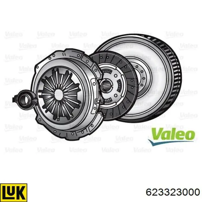Kit de embraiagem (3 peças) LUK 623323000 preço, a partir de 171,11 USD