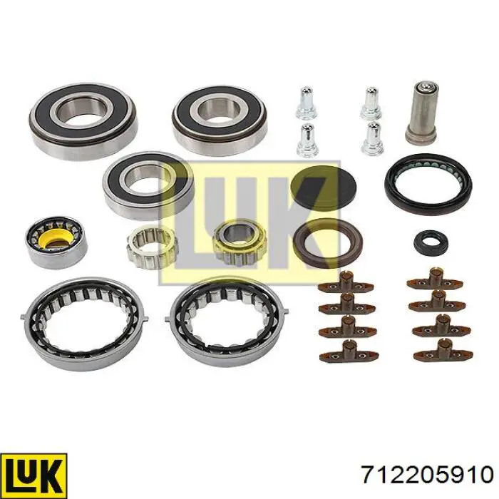 Cadeia de acionamento da Caixa Automática de Mudança LUK 712205910 preço, a partir de 290,16 USD