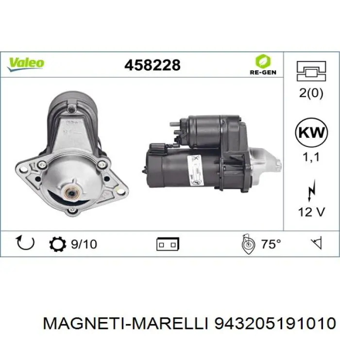 Motor de arranco MSRC519 Magneti Marelli