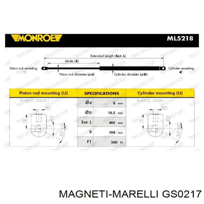 Amortecedor de tampa de porta-malas (de 3ª/5ª porta traseira) GS0217 Magneti Marelli