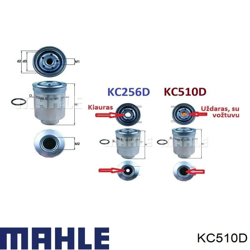 Filtro de combustível Mahle Original KC510D preço, a partir de 25,30 USD