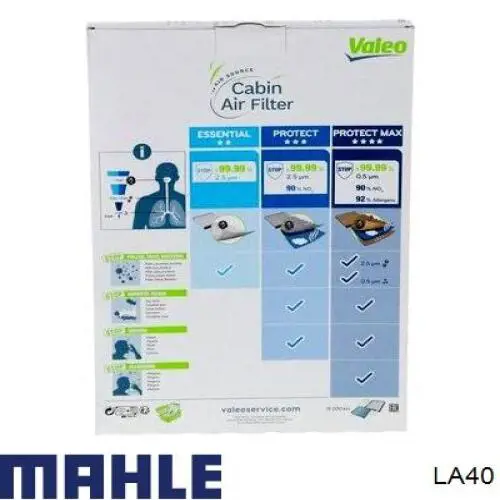 Filtro de salão LA40 Mahle Original