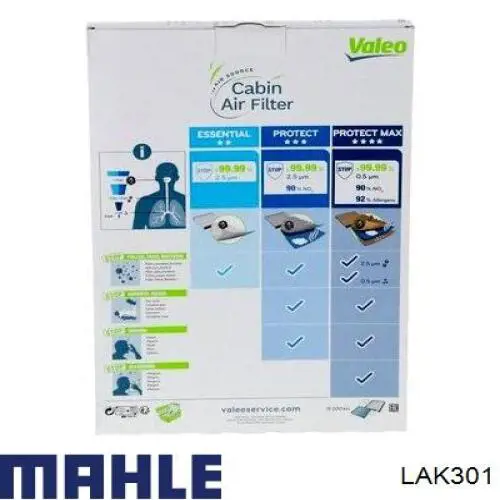 LAK301 Mahle Original Filtro de salão