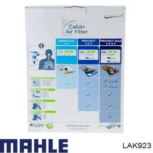 Compre LAK923 Mahle Original Filtro de salão