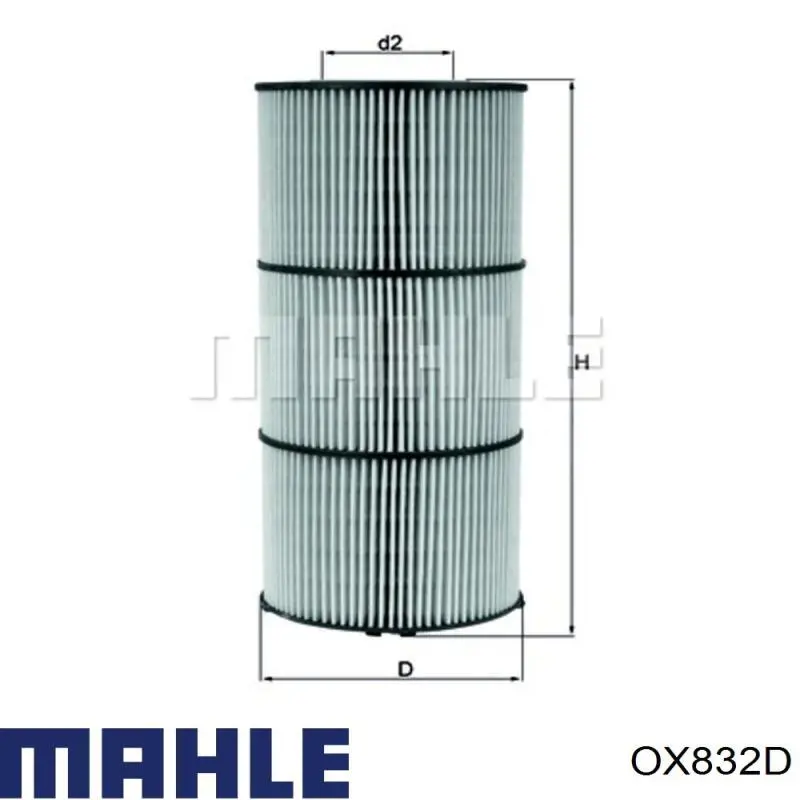Filtro de óleo Mahle Original OX832D preço, a partir de 25,83 USD