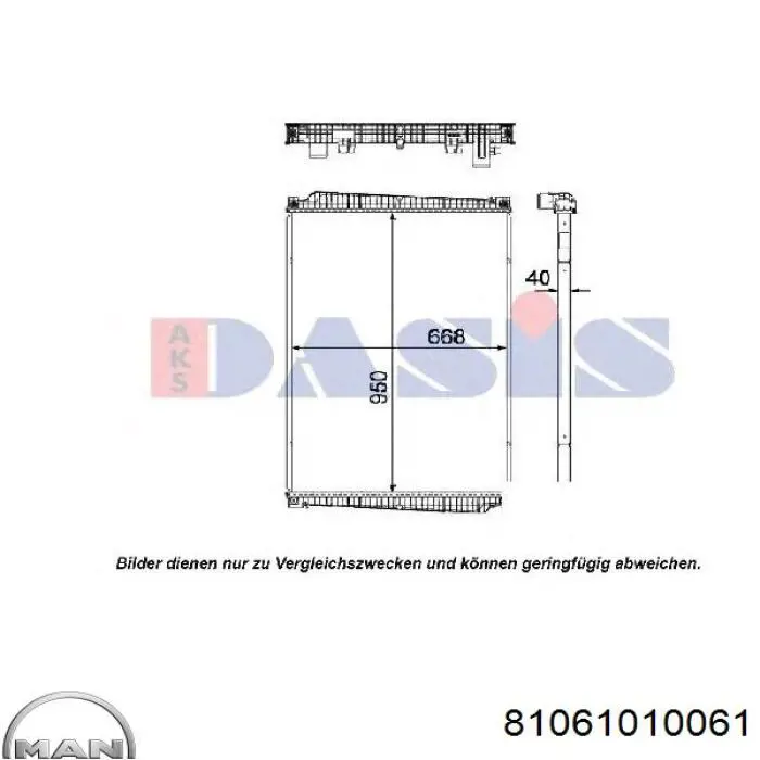 Radiador de esfriamento de motor MAN 81061010061 preço, a partir de 166,17 USD