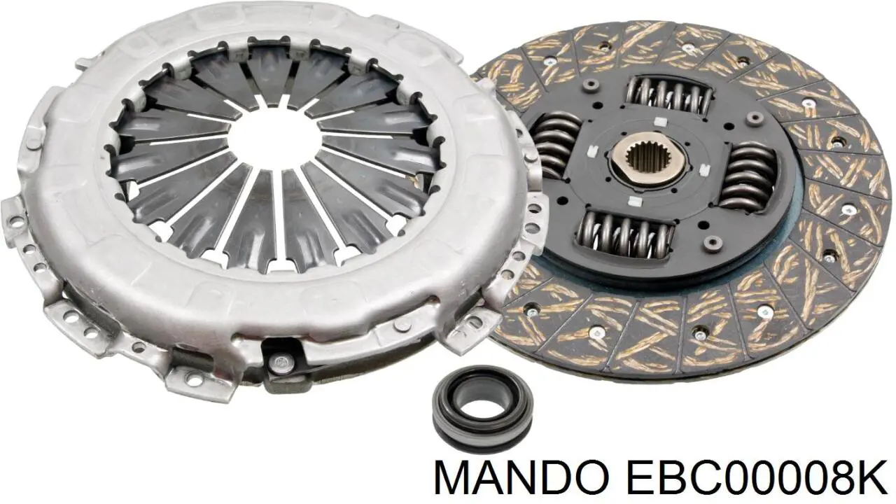 Rolamento de liberação de embraiagem EBC00008K Mando