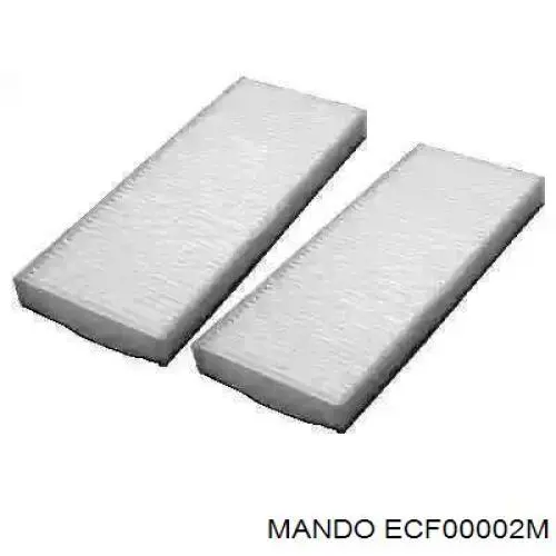 Filtro de salão Mando ECF00002M preço, a partir de 11,57 USD