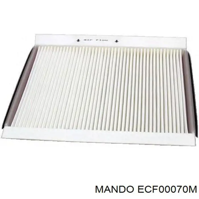 Filtro de salão Mando ECF00070M preço, a partir de 10,82 USD