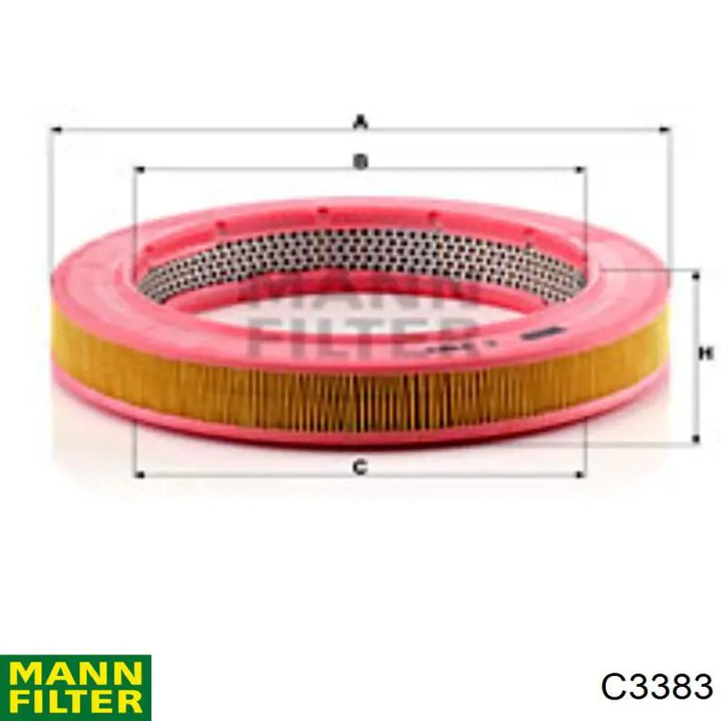 Filtro de ar Mann-Filter C3383 preço, a partir de 11,06 USD
