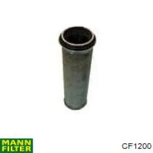 Filtro de ar Mann-Filter CF1200 preço, a partir de 30,67 USD