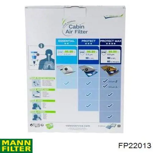 Filtro de salão Mahle Original LAO859 preço, a partir de 18,29 USD