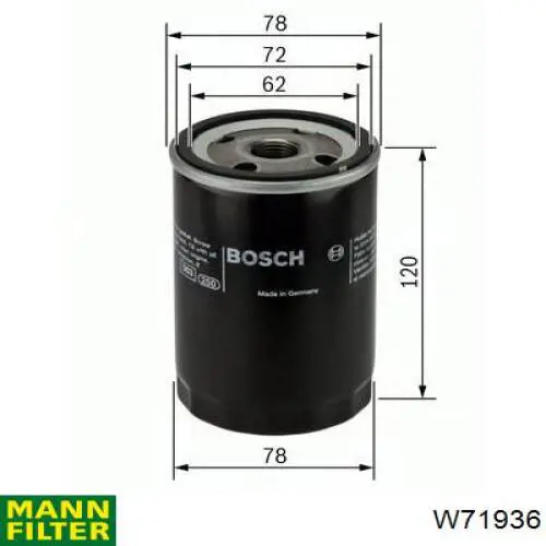 Filtro de óleo Mann-Filter W71936 preço, a partir de 6,18 USD