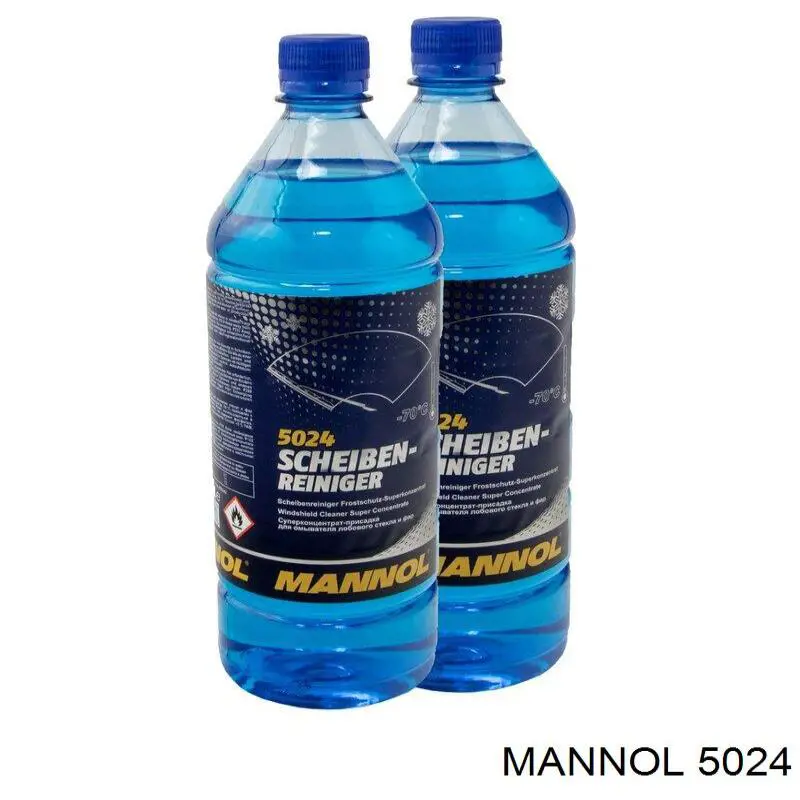 5024 Mannol Fluido para lavador de pára-brisas