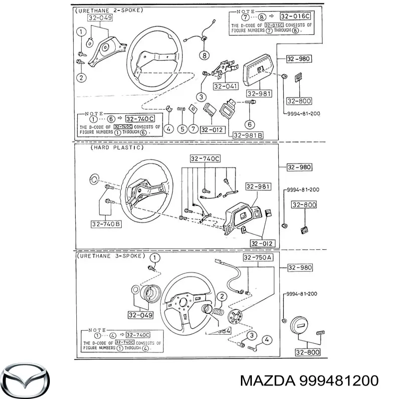  Mazda 999481200 preço, a partir de  