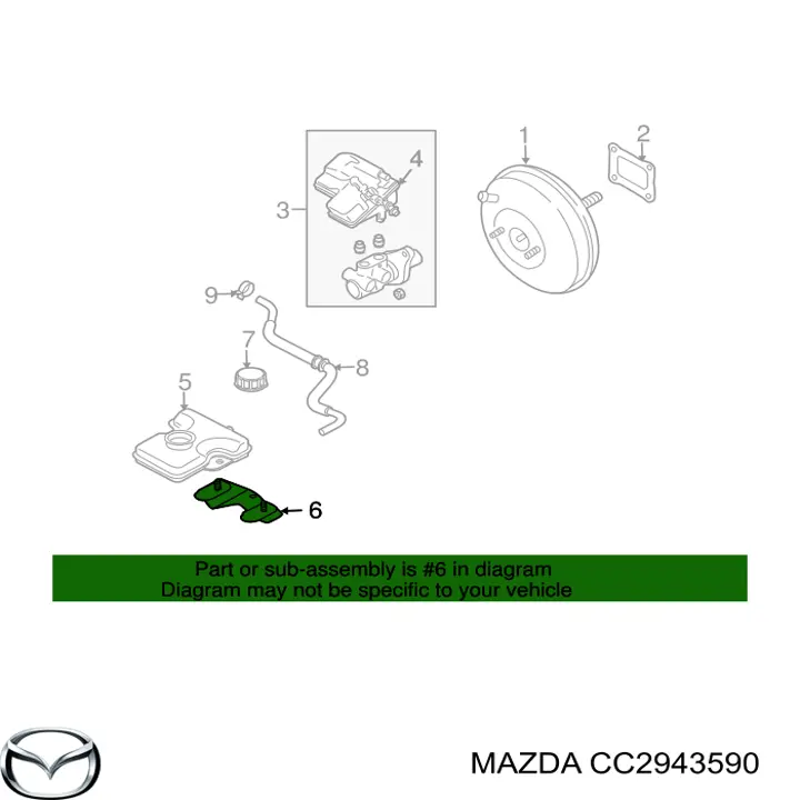  Mazda CC2943590 preço, a partir de  