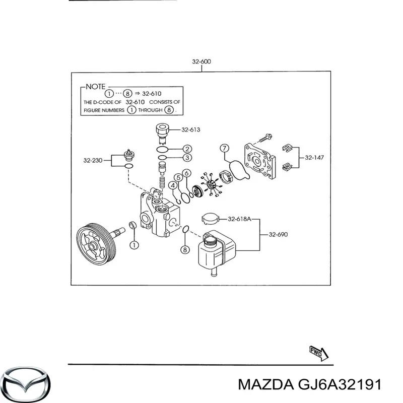 GJ6A32191 Mazda Tanque de bomba da Direção hidrâulica assistida