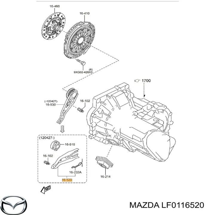 Forquilha de embraiagem para Mazda 3  BL