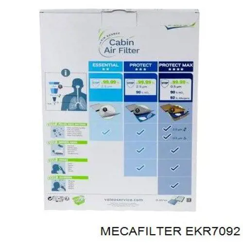 Compre EKR7092 Mecafilter Filtro de salão
