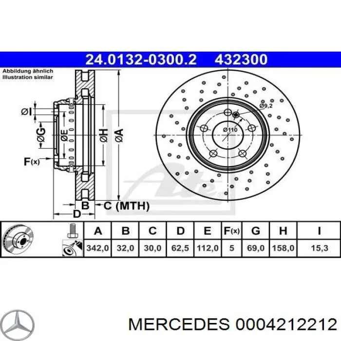 Disco do freio dianteiro Mercedes 0004212212 preço, a partir de 149,09 USD