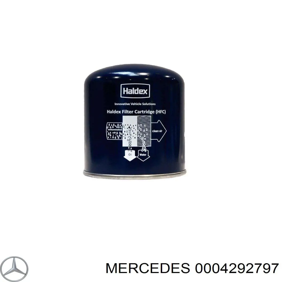 0004292797 Mercedes Filtro de secador de ar (separador de umidade e óleo) (TRUCK)
