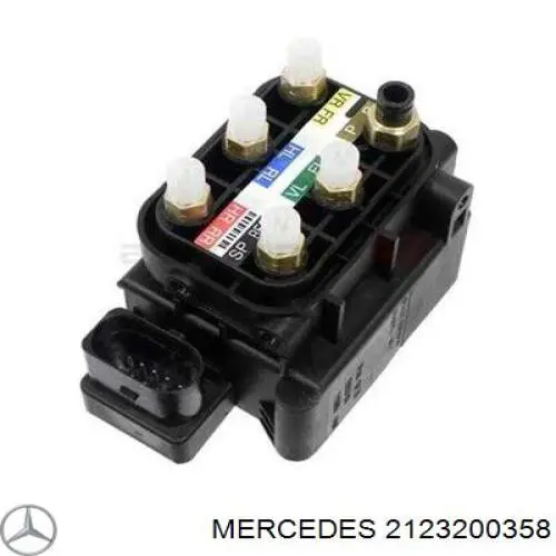 Unidade de válvulas de suspensão regulada Mercedes 2123200358 preço, a partir de 72,48 USD
