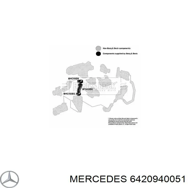 Vedante de turbina, inserto flexível Mercedes 6420940051 preço, a partir de 23,46 USD
