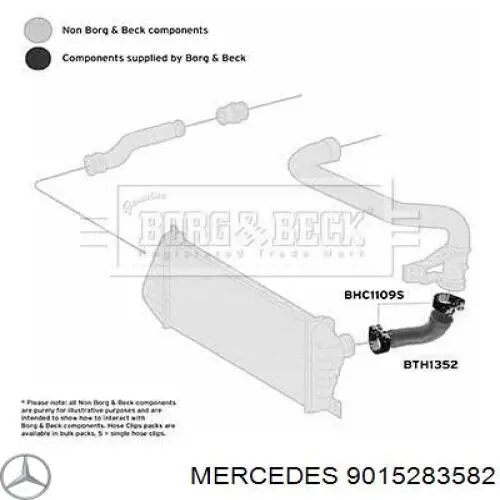 Mangueira (cano derivado) de intercooler Mercedes 9015283582 preço, a partir de 49,46 USD