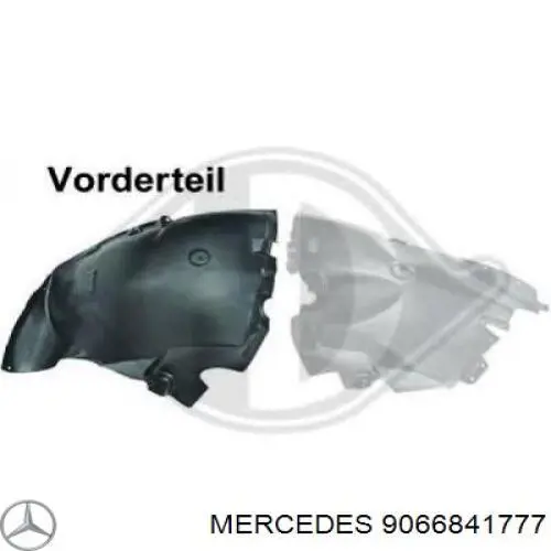 9066841777 Mercedes Guarda-barras direito dianteiro do pára-lama dianteiro