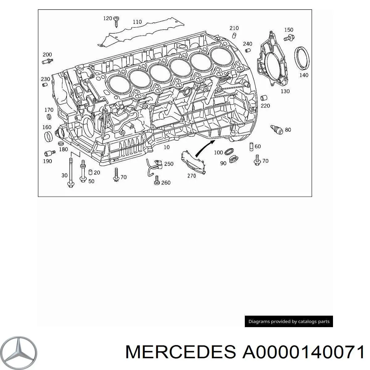 Parafuso de panela de motor Mercedes A0000140071 preço, a partir de 54,67 USD